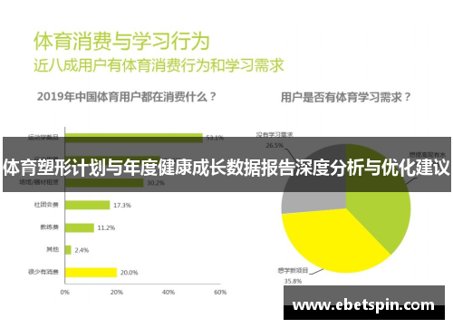 体育塑形计划与年度健康成长数据报告深度分析与优化建议