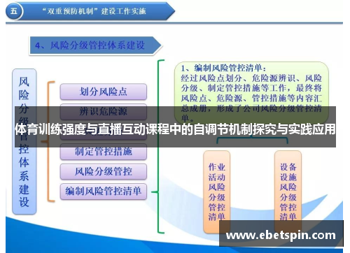 体育训练强度与直播互动课程中的自调节机制探究与实践应用