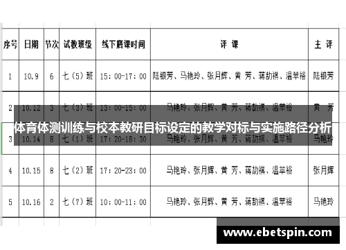 体育体测训练与校本教研目标设定的教学对标与实施路径分析
