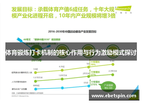 体育锻炼打卡机制的核心作用与行为激励模式探讨